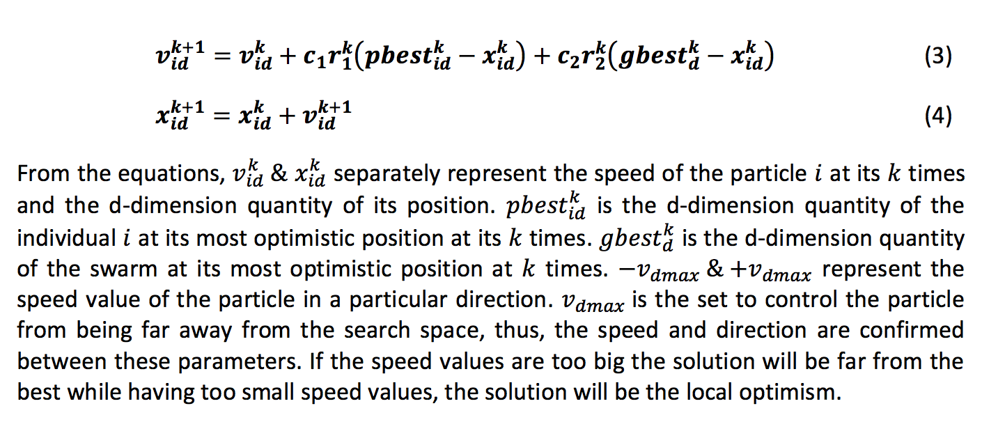 Particle Swarm Optimisation Algorithm